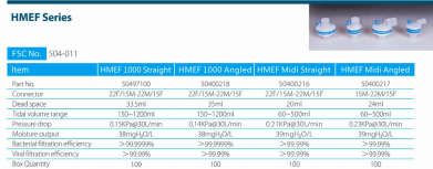 HMEF Adult Breathing Filter - Angled